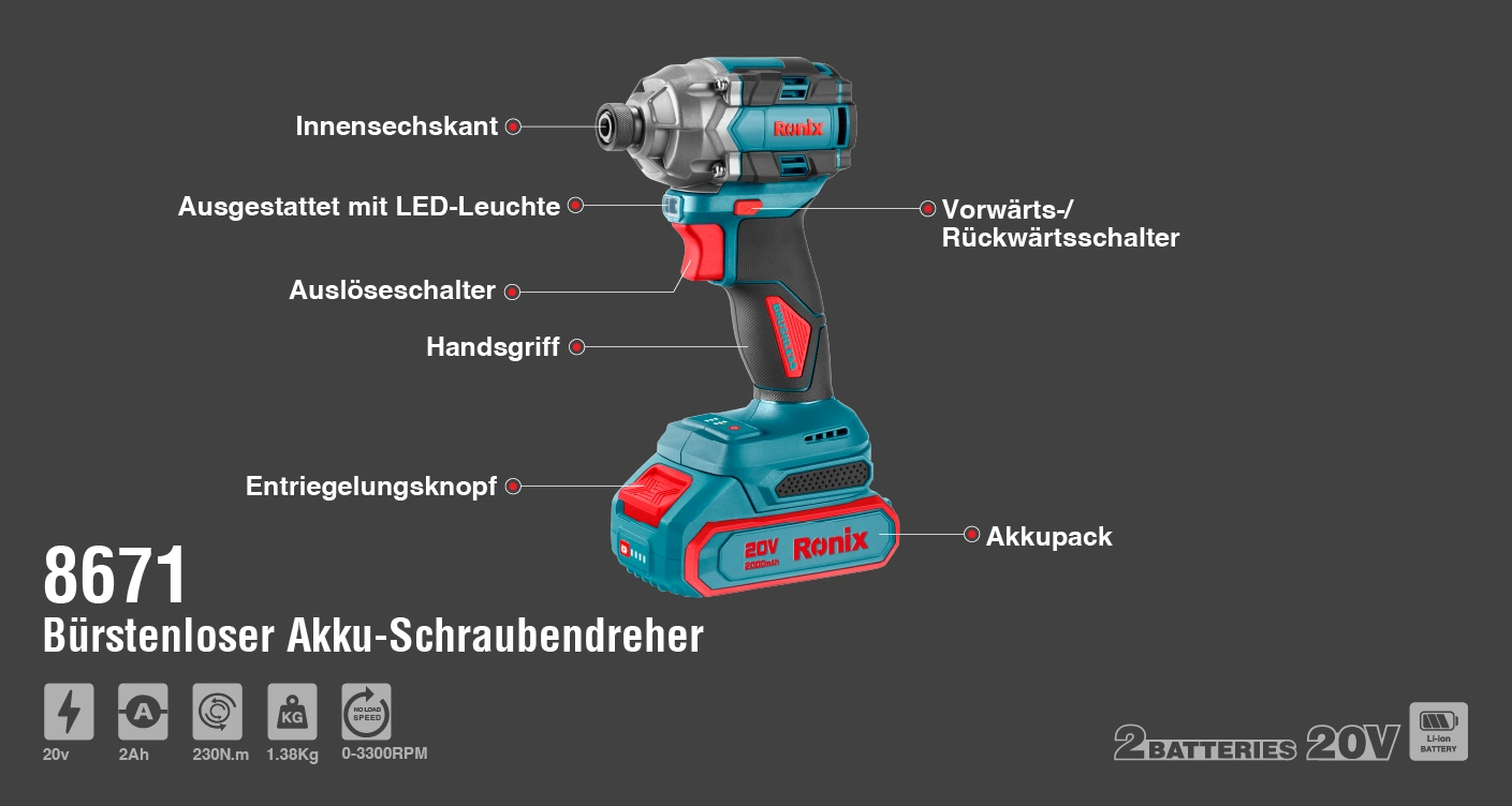 Ronix867120VAkku-Schraubendreher-1_4-Zoll-230Nm-1