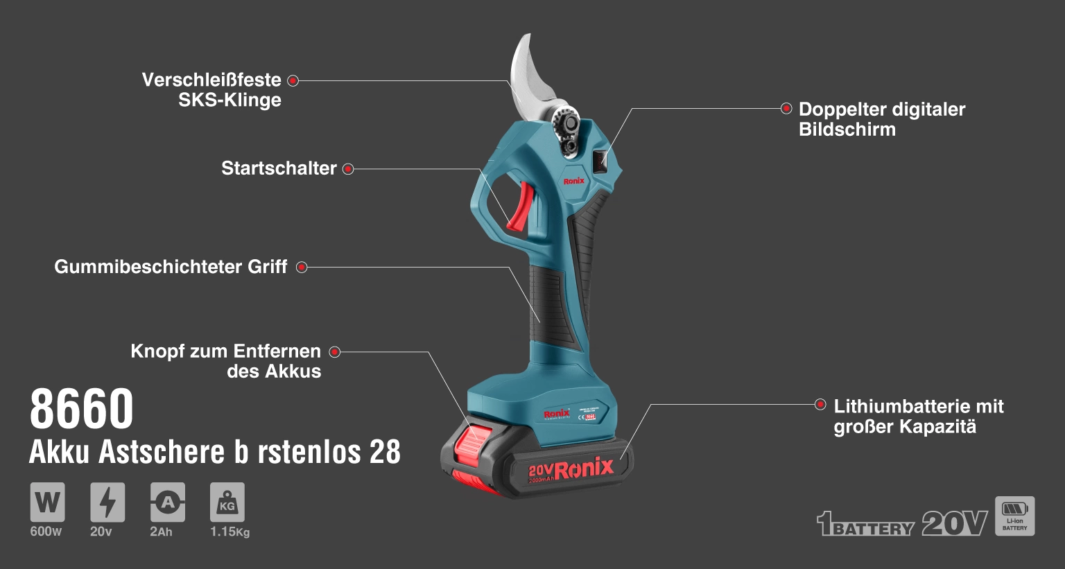 Ronix-Buerstenlose-Akku-Astschere-Technik